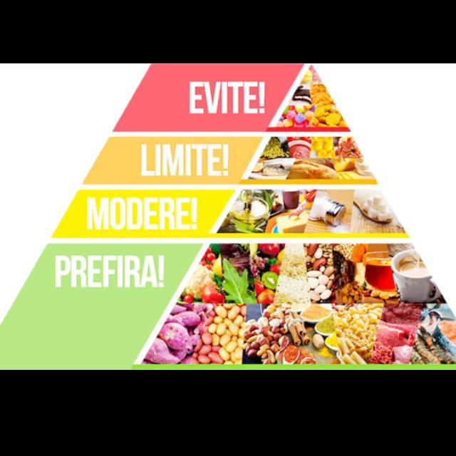 Imagem do grupo Dicas de alimentação 