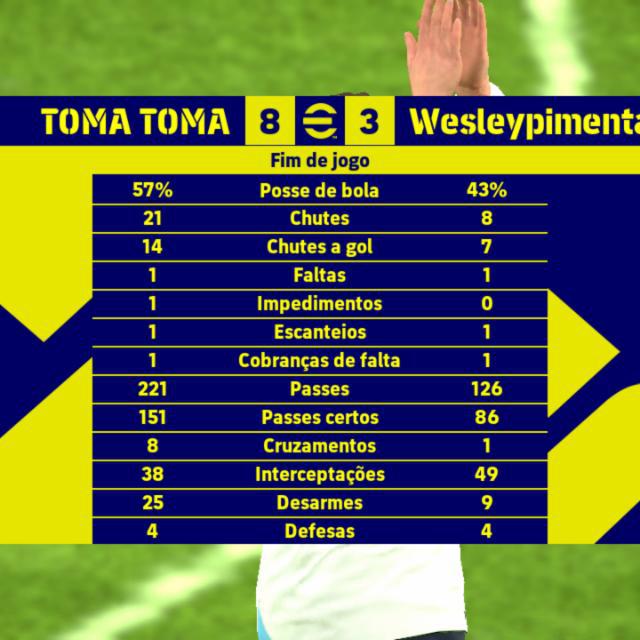 Imagem do grupo Torneio De efootball