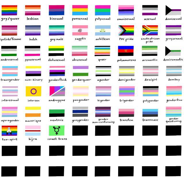 Imagem do grupo GAY 🏳️🌈