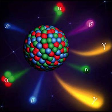 Imagem do grupo Física BÁSICA