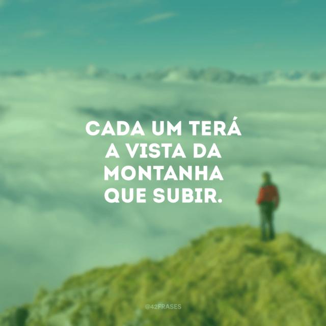 Imagem do grupo Status