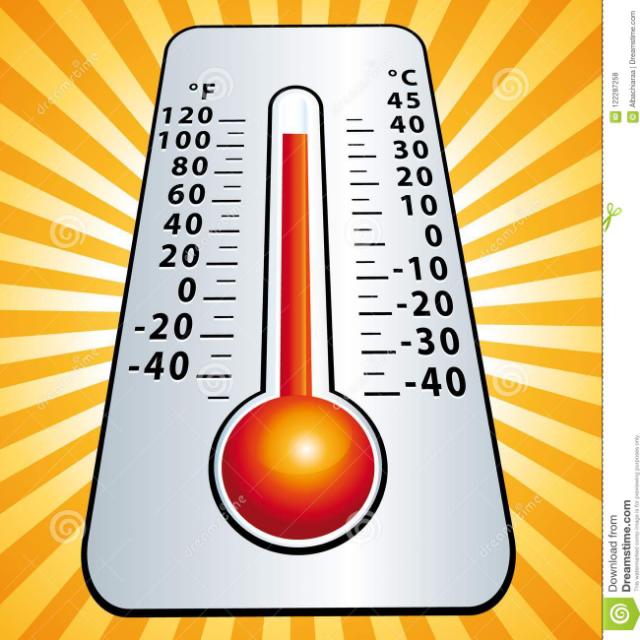 Imagem do grupo Física Máxima